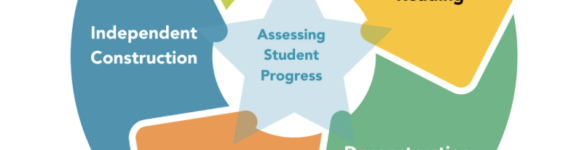 I. Text-based Teaching Manual